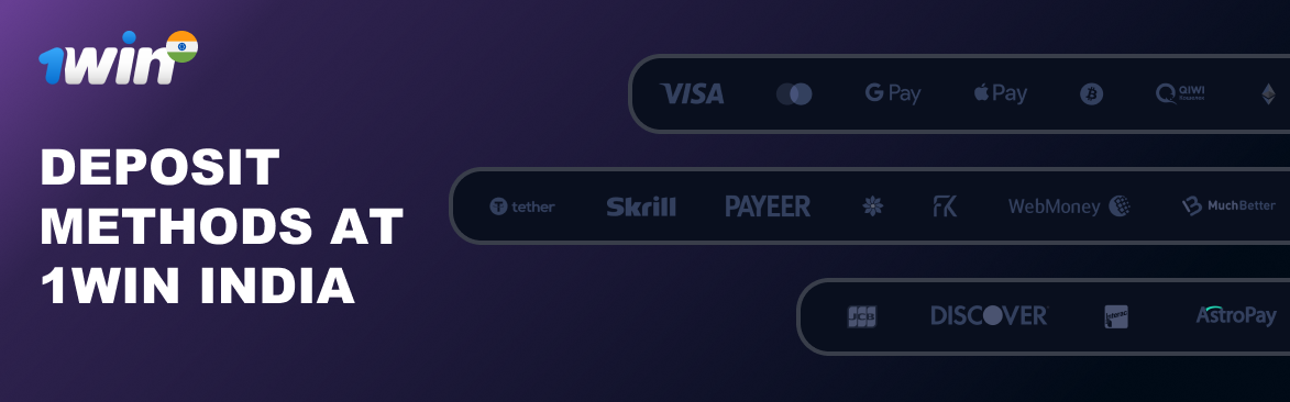 1win India Payment and Deposit Methods