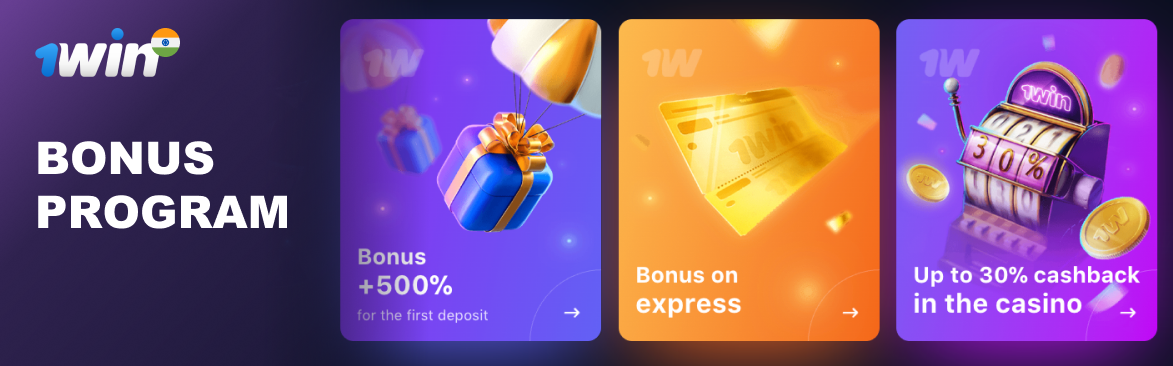 Promotional Bonuses at 1win India Casino